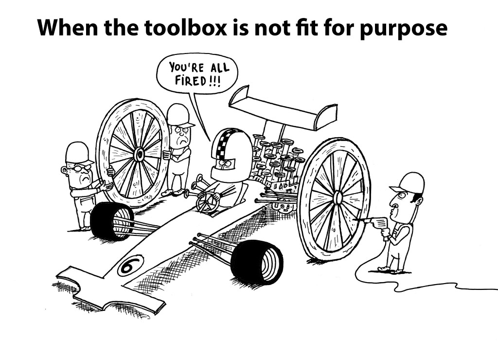 AIModelTrainingAndIntegration